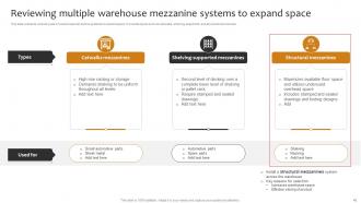 Implementing Cost Effective Warehouse Stock Management And Shipment Strategies Researched Professionally