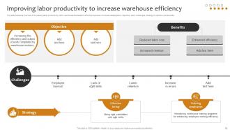 Implementing Cost Effective Warehouse Stock Management And Shipment Strategies Interactive Professionally