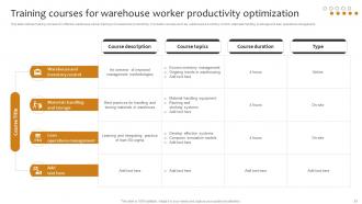 Implementing Cost Effective Warehouse Stock Management And Shipment Strategies Visual Professionally