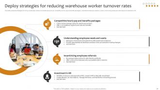 Implementing Cost Effective Warehouse Stock Management And Shipment Strategies Analytical Professionally