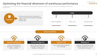 Implementing Cost Effective Warehouse Stock Management And Shipment Strategies Attractive Professionally