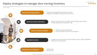 Implementing Cost Effective Warehouse Stock Management And Shipment Strategies Captivating Professionally