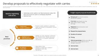 Implementing Cost Effective Warehouse Stock Management And Shipment Strategies Ideas Multipurpose