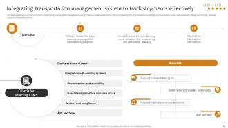 Implementing Cost Effective Warehouse Stock Management And Shipment Strategies Images Multipurpose