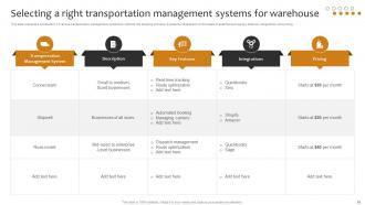 Implementing Cost Effective Warehouse Stock Management And Shipment Strategies Best Multipurpose