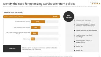 Implementing Cost Effective Warehouse Stock Management And Shipment Strategies Impactful Multipurpose