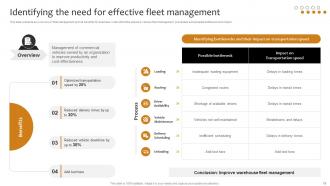 Implementing Cost Effective Warehouse Stock Management And Shipment Strategies Designed Multipurpose