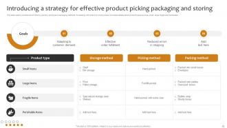 Implementing Cost Effective Warehouse Stock Management And Shipment Strategies Impressive Multipurpose