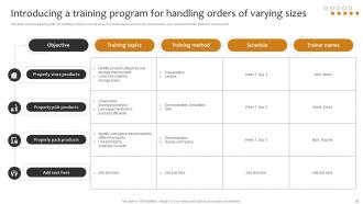 Implementing Cost Effective Warehouse Stock Management And Shipment Strategies Interactive Multipurpose