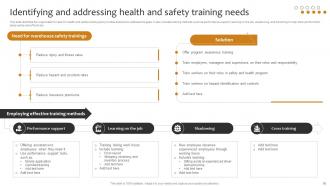 Implementing Cost Effective Warehouse Stock Management And Shipment Strategies Graphical Multipurpose