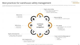 Implementing Cost Effective Warehouse Stock Management And Shipment Strategies Engaging Multipurpose