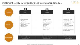 Implementing Cost Effective Warehouse Stock Management And Shipment Strategies Ideas Attractive