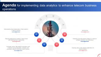 Implementing Data Analytics To Enhance Telecom Business Operations Data Analytics CD Editable Content Ready