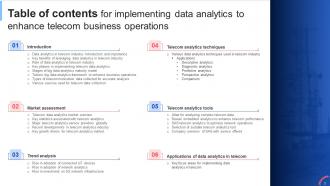 Implementing Data Analytics To Enhance Telecom Business Operations Data Analytics CD Impactful Content Ready