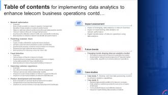 Implementing Data Analytics To Enhance Telecom Business Operations Data Analytics CD Downloadable Content Ready