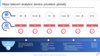 Implementing Data Analytics To Enhance Telecom Business Operations Data Analytics CD Professionally Content Ready