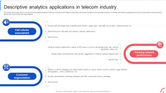 Implementing Data Analytics To Enhance Telecom Business Operations Data Analytics CD Template Editable