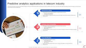 Implementing Data Analytics To Enhance Telecom Business Operations Data Analytics CD Idea Editable