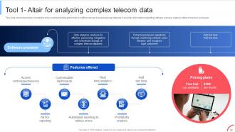 Implementing Data Analytics To Enhance Telecom Business Operations Data Analytics CD Best Editable