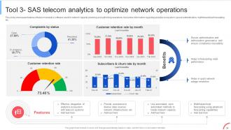 Implementing Data Analytics To Enhance Telecom Business Operations Data Analytics CD Unique Editable