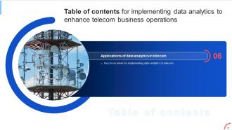 Implementing Data Analytics To Enhance Telecom Business Operations Data Analytics CD Downloadable Editable