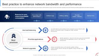 Implementing Data Analytics To Enhance Telecom Business Operations Data Analytics CD Visual Editable