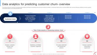 Implementing Data Analytics To Enhance Telecom Business Operations Data Analytics CD Informative Editable