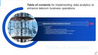 Implementing Data Analytics To Enhance Telecom Business Operations Data Analytics CD Captivating Editable