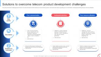 Implementing Data Analytics To Enhance Telecom Business Operations Data Analytics CD Editable Impactful