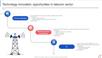 Implementing Data Analytics To Enhance Telecom Business Operations Data Analytics CD Engaging Impactful