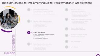 Implementing Digital Transformation in Organizations Training ppt