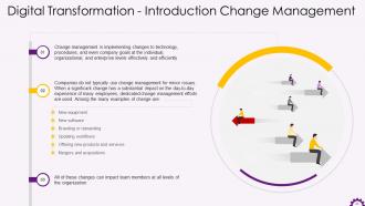 Implementing Digital Transformation in Organizations Training ppt