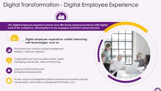 Implementing Digital Transformation in Organizations Training ppt