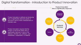 Implementing Digital Transformation in Organizations Training ppt