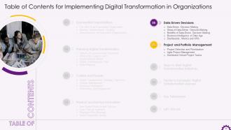 Implementing Digital Transformation in Organizations Training ppt