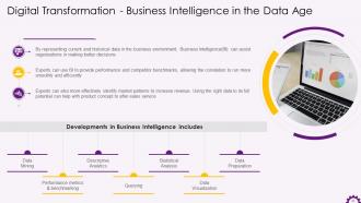 Implementing Digital Transformation in Organizations Training ppt