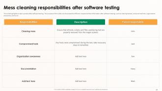 Implementing Effective Software Testing Strategies Powerpoint Presentation Slides Best Image