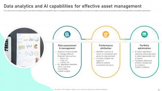 Implementing Financial Asset Management Strategy To Assess Portfolio Risk And Maximize Wealth Complete Deck Interactive