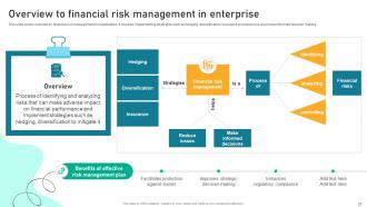 Implementing Financial Asset Management Strategy To Assess Portfolio Risk And Maximize Wealth Complete Deck Analytical