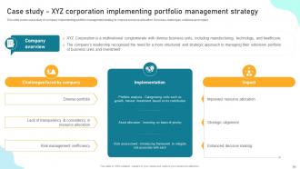 Implementing Financial Asset Management Strategy To Assess Portfolio Risk And Maximize Wealth Complete Deck Colorful Template