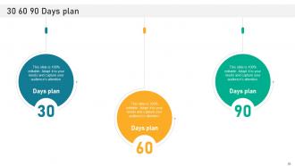 Implementing Financial Asset Management Strategy To Assess Portfolio Risk And Maximize Wealth Complete Deck Appealing Template