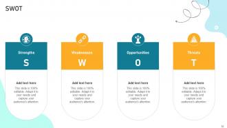 Implementing Financial Asset Management Strategy To Assess Portfolio Risk And Maximize Wealth Complete Deck Multipurpose Template