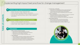 Implementing High Impact Best Practices For Change Management CM CD Professional Image