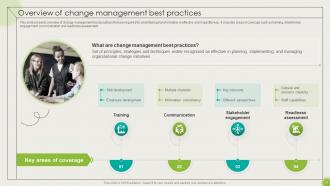 Implementing High Impact Best Practices For Change Management CM CD Professionally Image