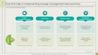 Implementing High Impact Best Practices For Change Management CM CD Multipurpose Image