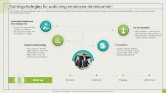 Implementing High Impact Best Practices For Change Management CM CD Slides Images