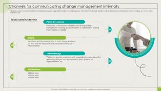 Implementing High Impact Best Practices For Change Management CM CD Unique Images