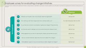 Implementing High Impact Best Practices For Change Management CM CD Compatible Images