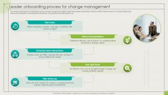 Implementing High Impact Best Practices For Change Management CM CD Impressive Images