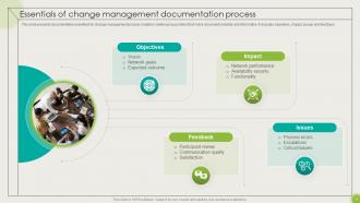 Implementing High Impact Best Practices For Change Management CM CD Graphical Images